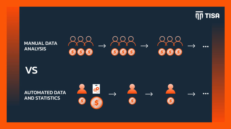 GAME CHANGERS: Automated Integrations