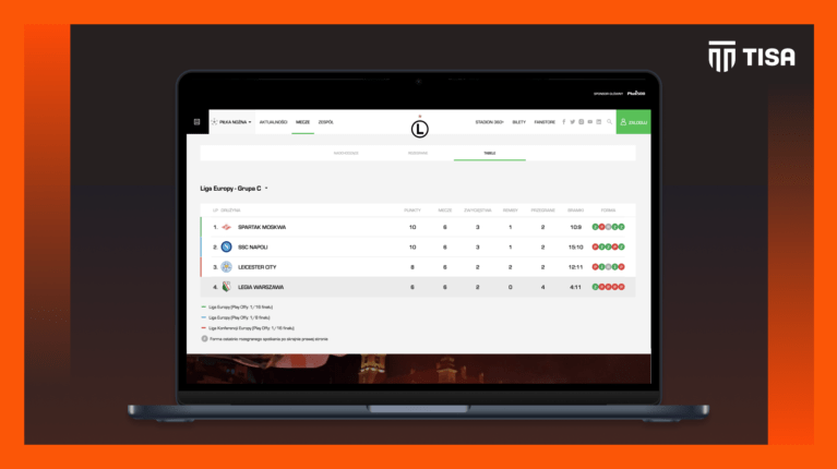 GAME CHANGERS: Automated Integrations