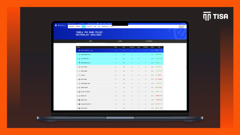 GAME CHANGERS: Automated Integrations